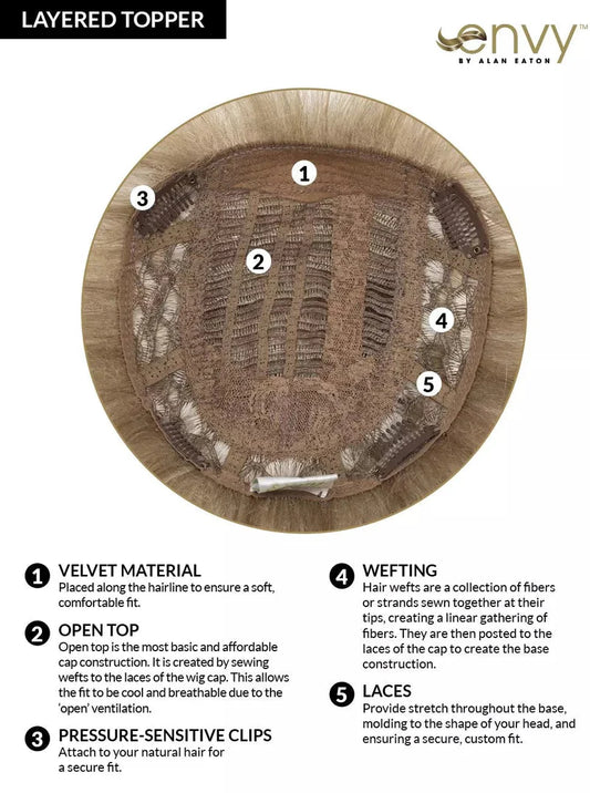 Layered Topper I Envy image 1