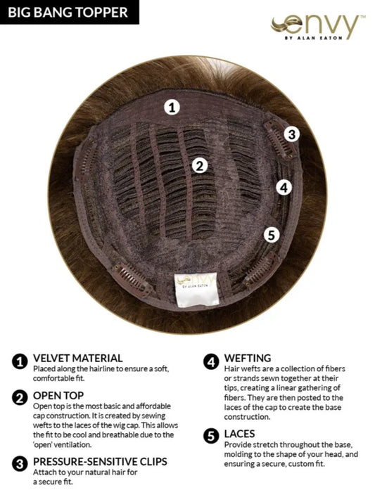 Big Bangs Topper I Envy