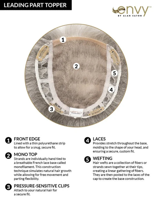 Leading Part Topper I Envy