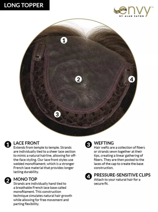 Long Topper I Envy