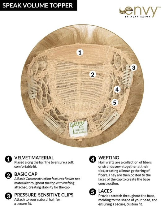 Lace Front Monotopper Volume 6" I Belle Tress