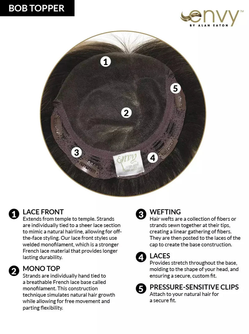 Bob Topper I Envy image 1