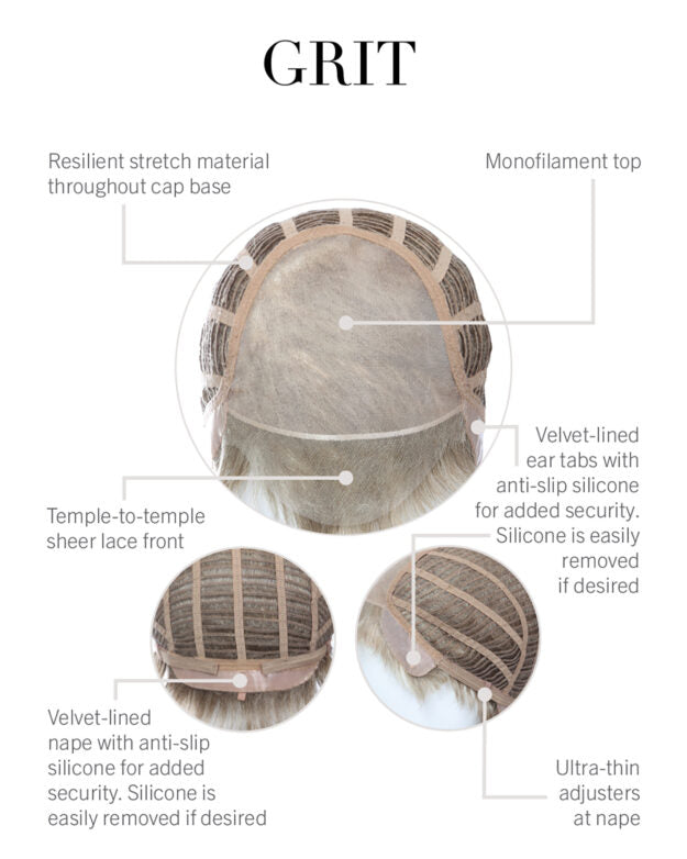 HairUWear Grit wig cap diagram showing monofilament top, lace front, silicone nape and adjusters for men's natural look wig
