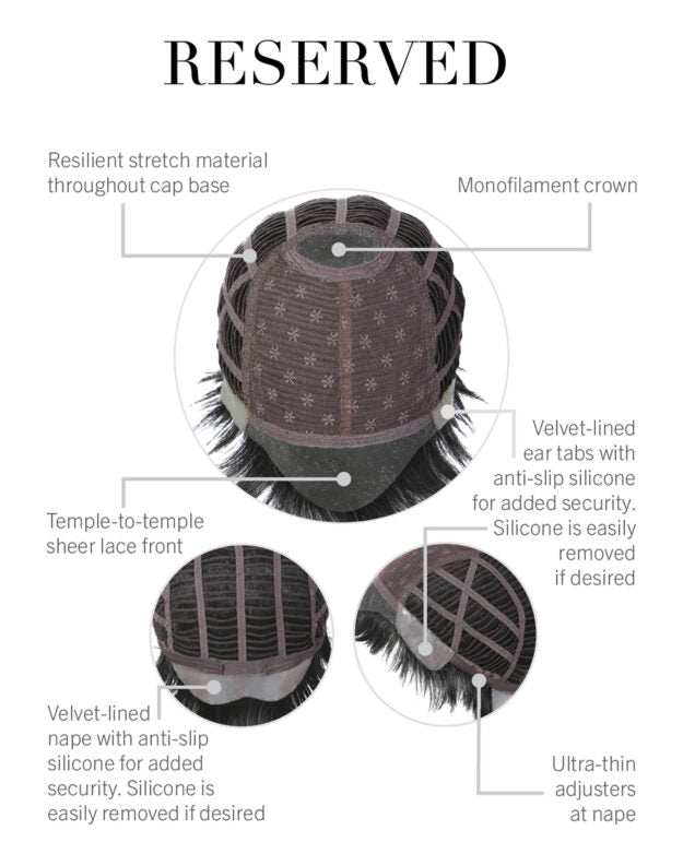 HairUWear men's gray wig realistic internal cap diagram showing monofilament crown lace front velvet lined nape and ear tabs