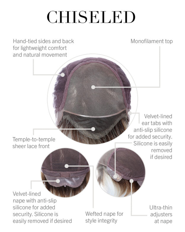 HairUWear men's chiseled wig cap diagram showing monofilament top hand tied sides lace front and silicone ear tabs