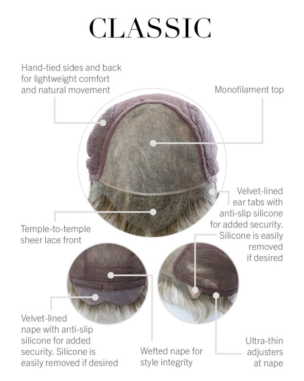 HairUWear men's classic wig cap showing monofilament top hand-tied sides velvet-lined ear tabs sheer lace front adjustable nape